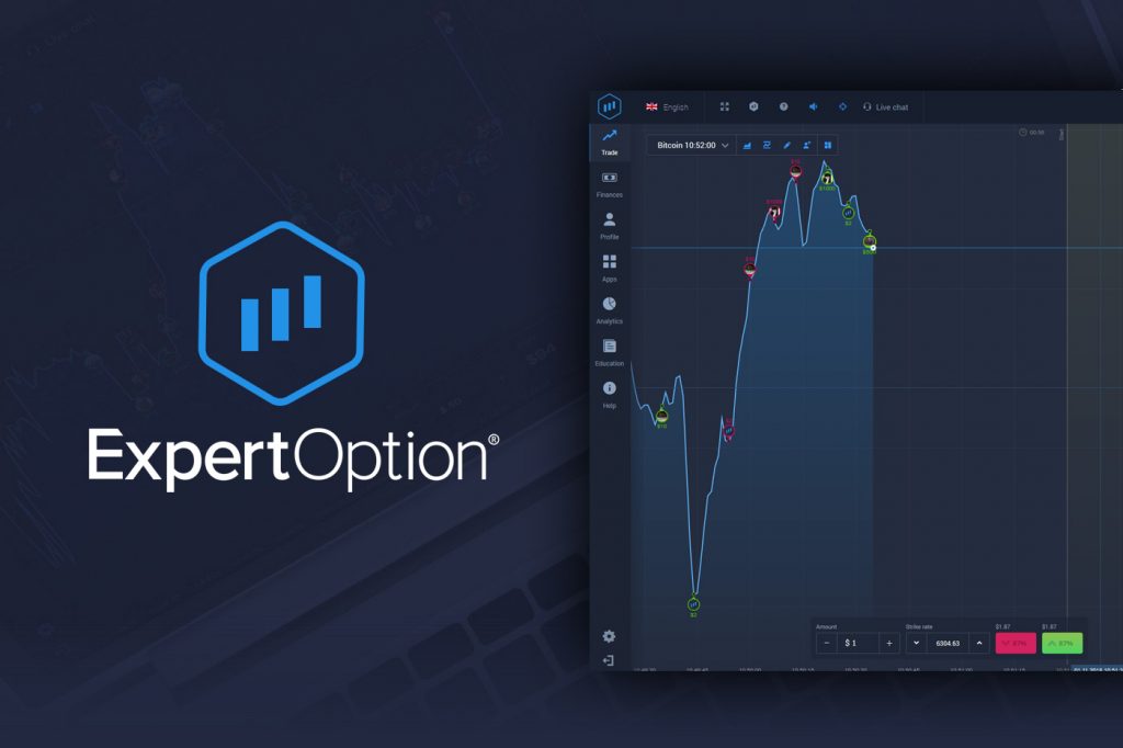 Expert option review